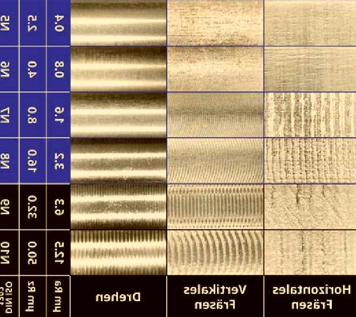 Cielo 3 La Puerta de Segura escort