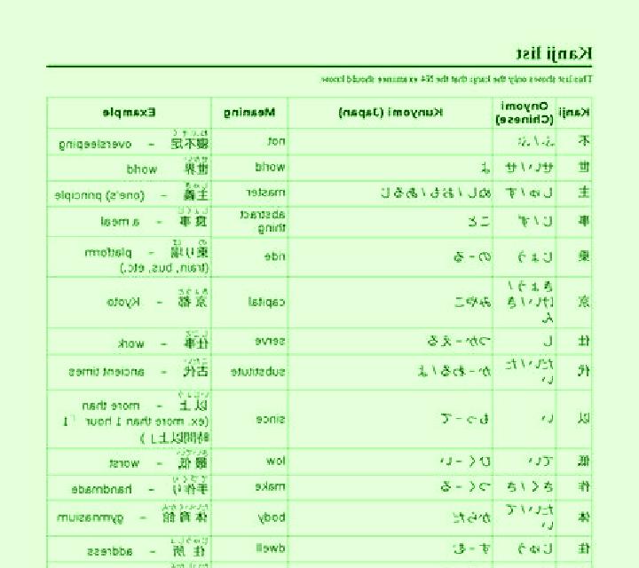 Daniela Nogales escort