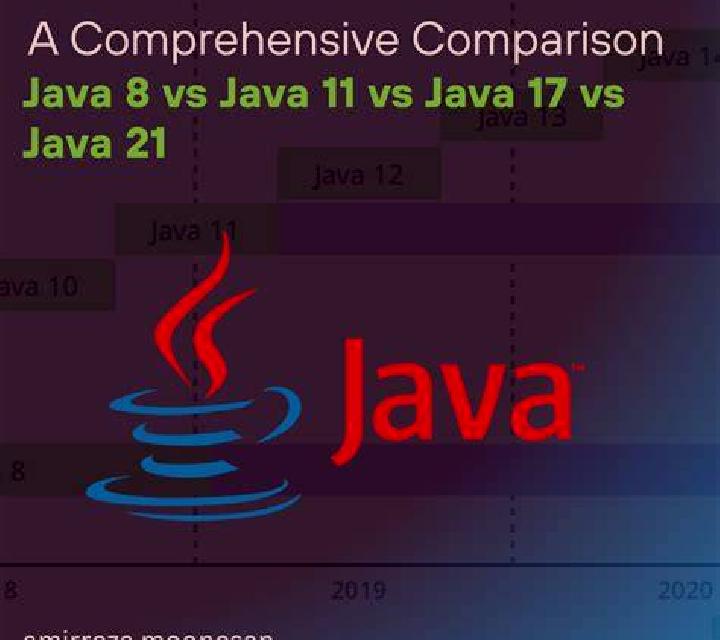 Gabriela 3 Istan escort