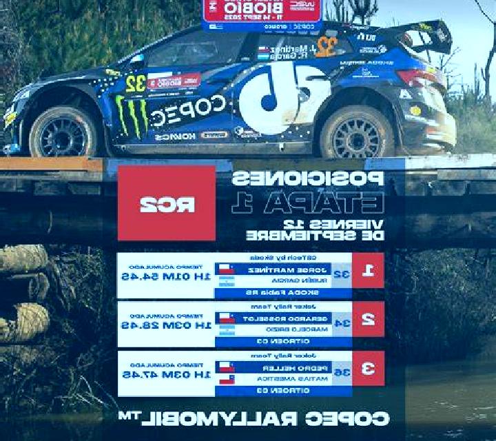 Rocío 3 Villacarralon escort